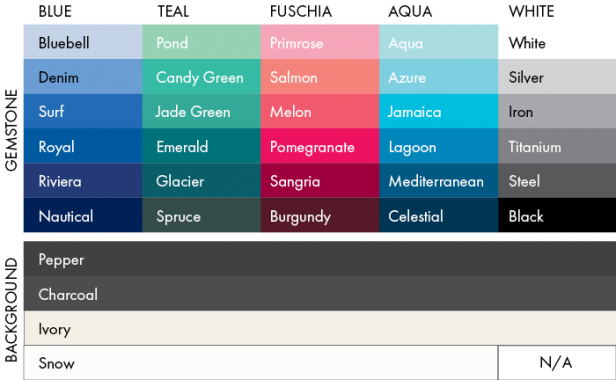 On Colour, Transparency and Background | 3rd Story Workshop